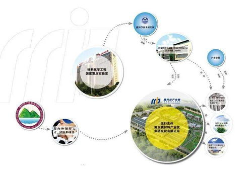 觀韜中茂南京助力江蘇久朗南京久盈系列增資項(xiàng)目，提供全方位法律與工程管理服務(wù)支持