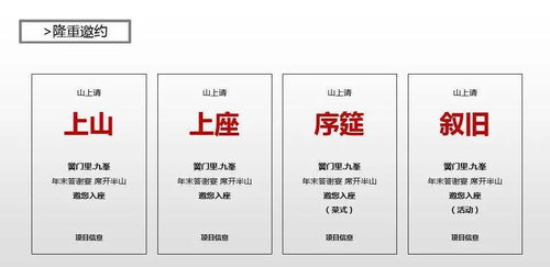 綠地黌門里項(xiàng)目提案報(bào)告 項(xiàng)目策劃與公關(guān)服務(wù)整合方案